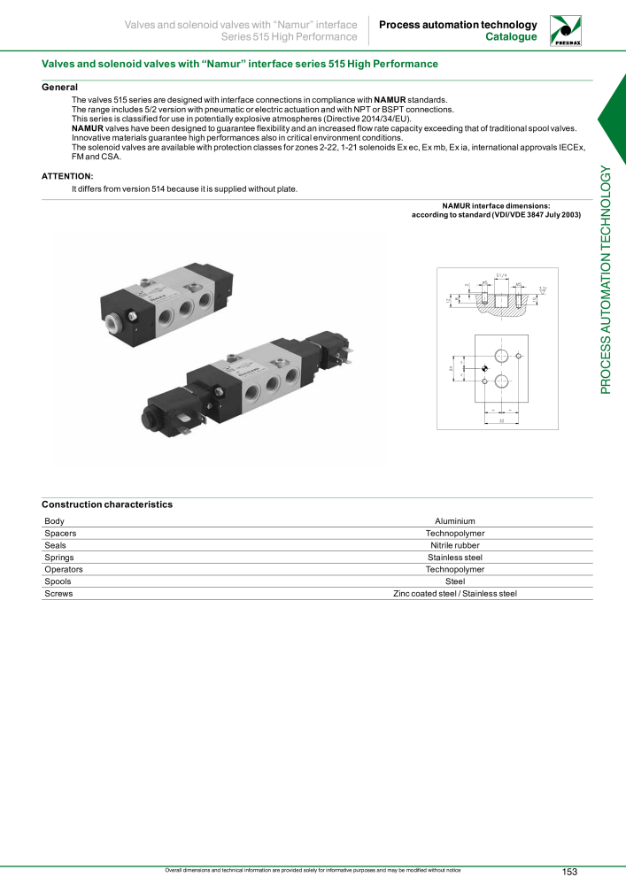 Pneumax - Process Automation Č. 21224 - Strana 155