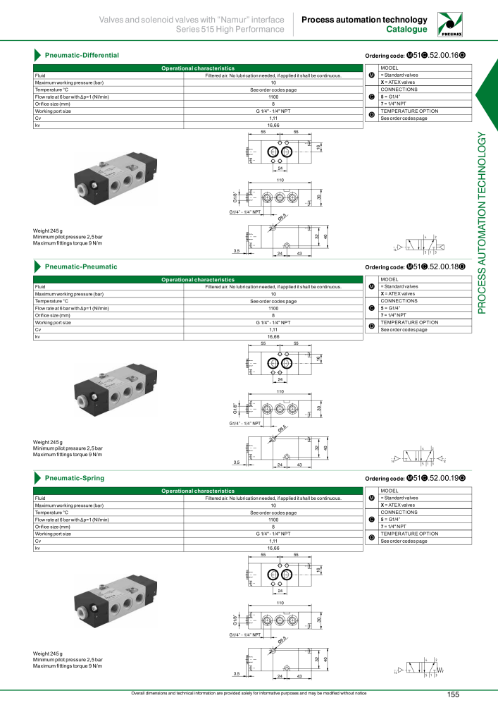 Pneumax - Process Automation n.: 21224 - Pagina 157