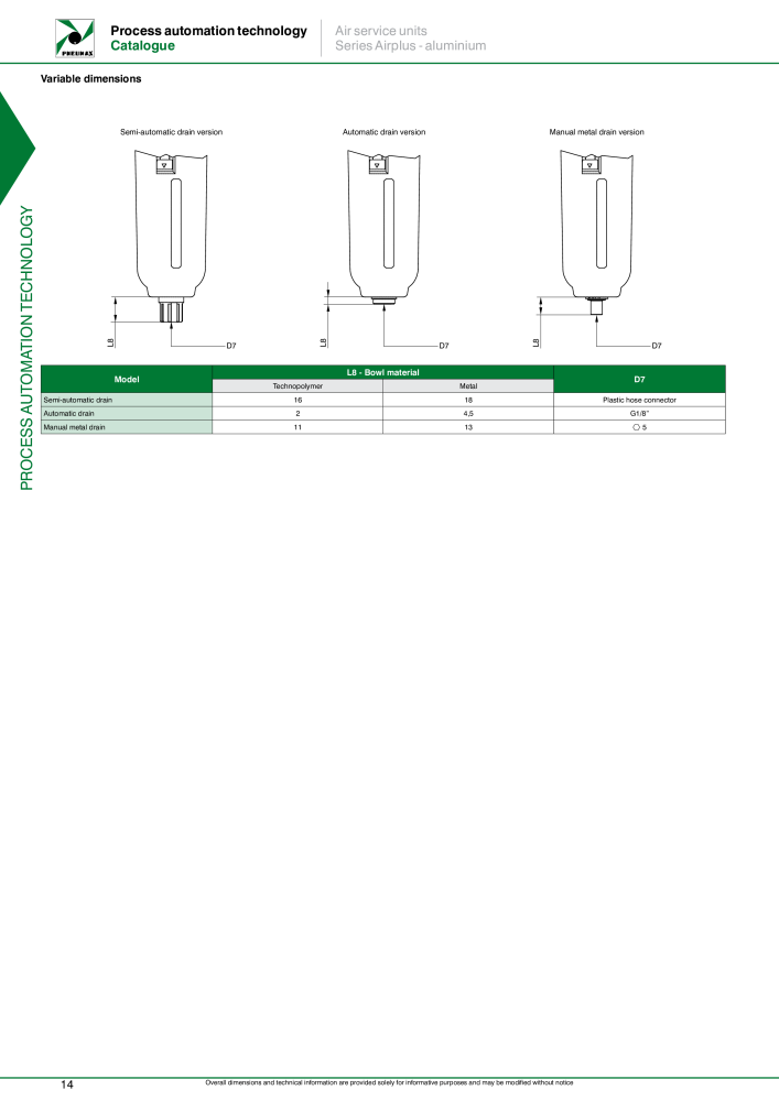 Pneumax - Process Automation n.: 21224 - Pagina 16