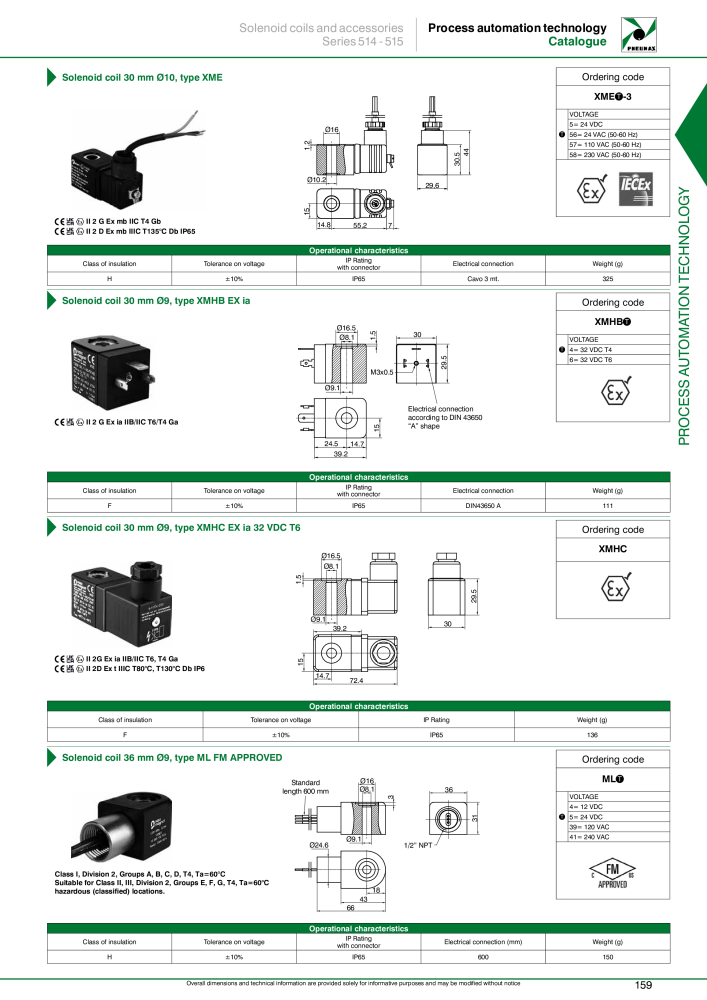 Pneumax - Process Automation Č. 21224 - Strana 161