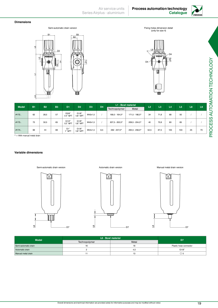 Pneumax - Process Automation Č. 21224 - Strana 21