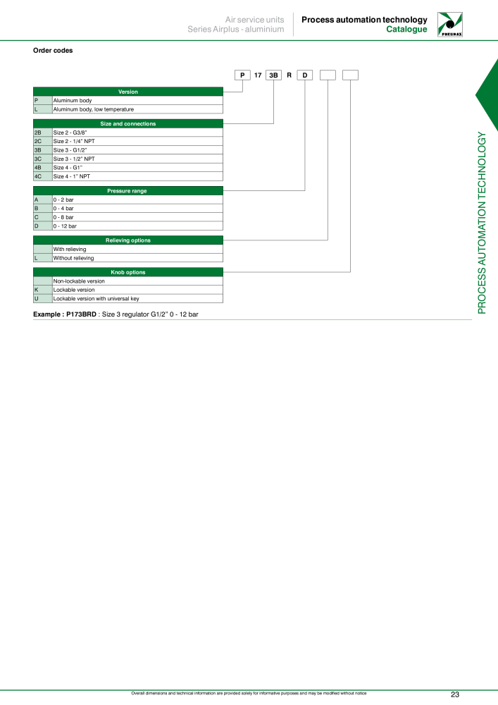 Pneumax - Process Automation NO.: 21224 - Page 25