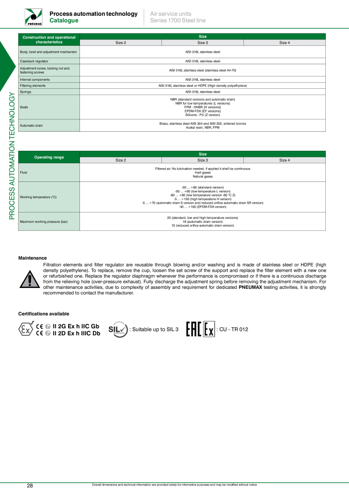 Pneumax - Process Automation Nb. : 21224 - Page 30