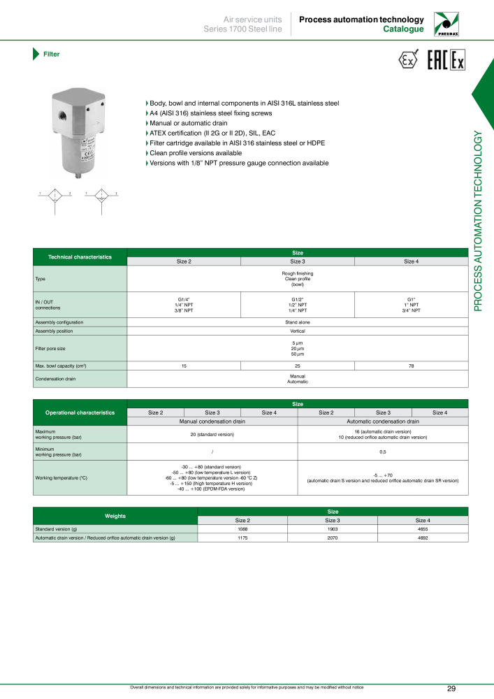 Pneumax - Process Automation n.: 21224 - Pagina 31