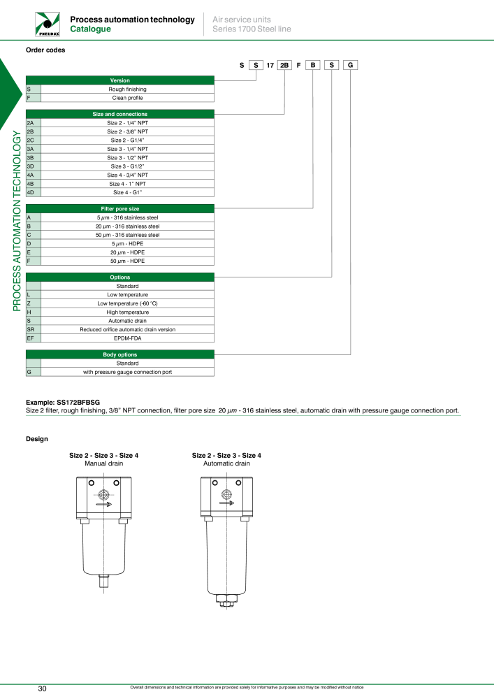 Pneumax - Process Automation NO.: 21224 - Page 32