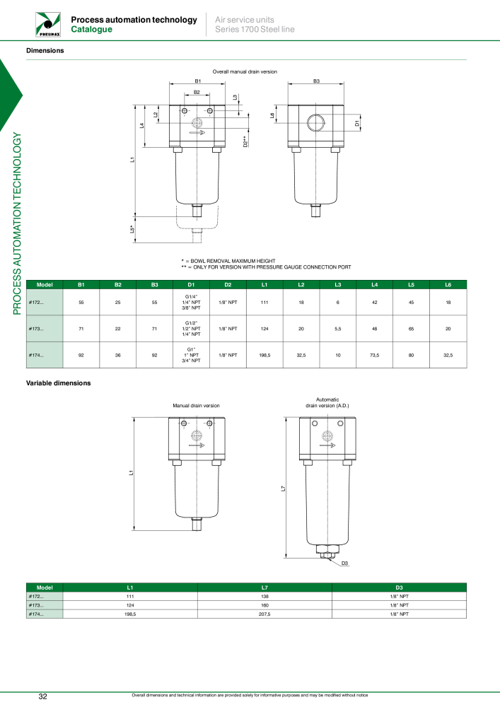 Pneumax - Process Automation Č. 21224 - Strana 34