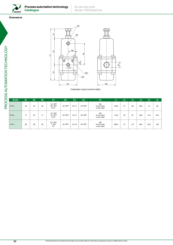 Pneumax - Process Automation Č. 21224 - Strana 38