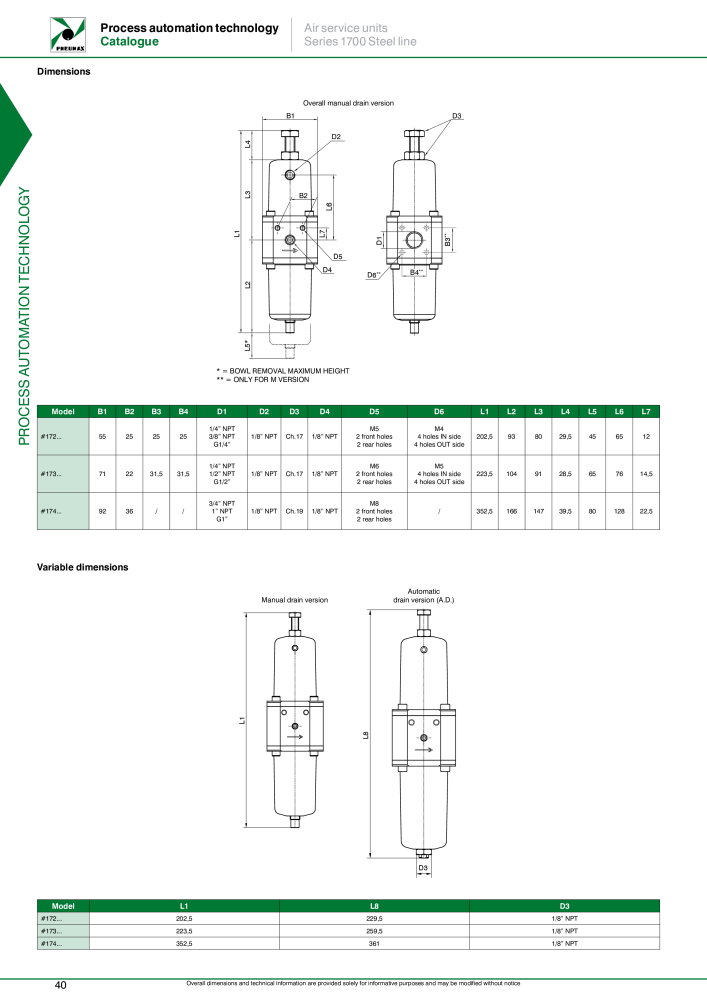 Pneumax - Process Automation Č. 21224 - Strana 42