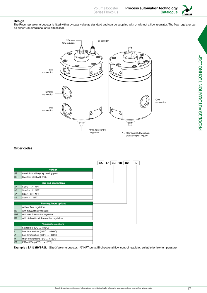 Pneumax - Process Automation Č. 21224 - Strana 49