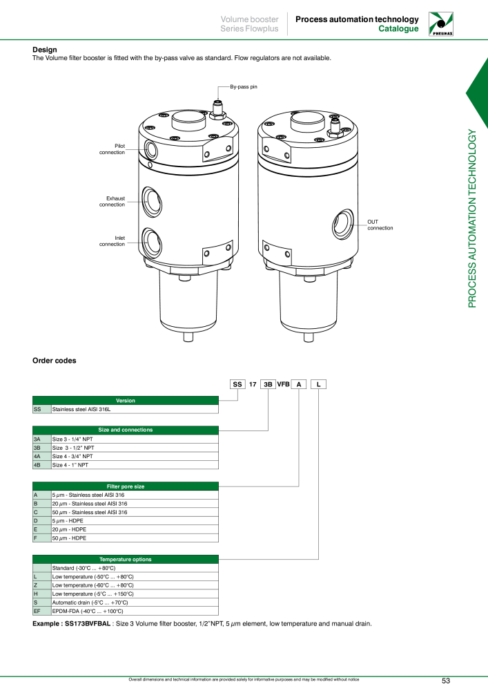 Pneumax - Process Automation n.: 21224 - Pagina 55