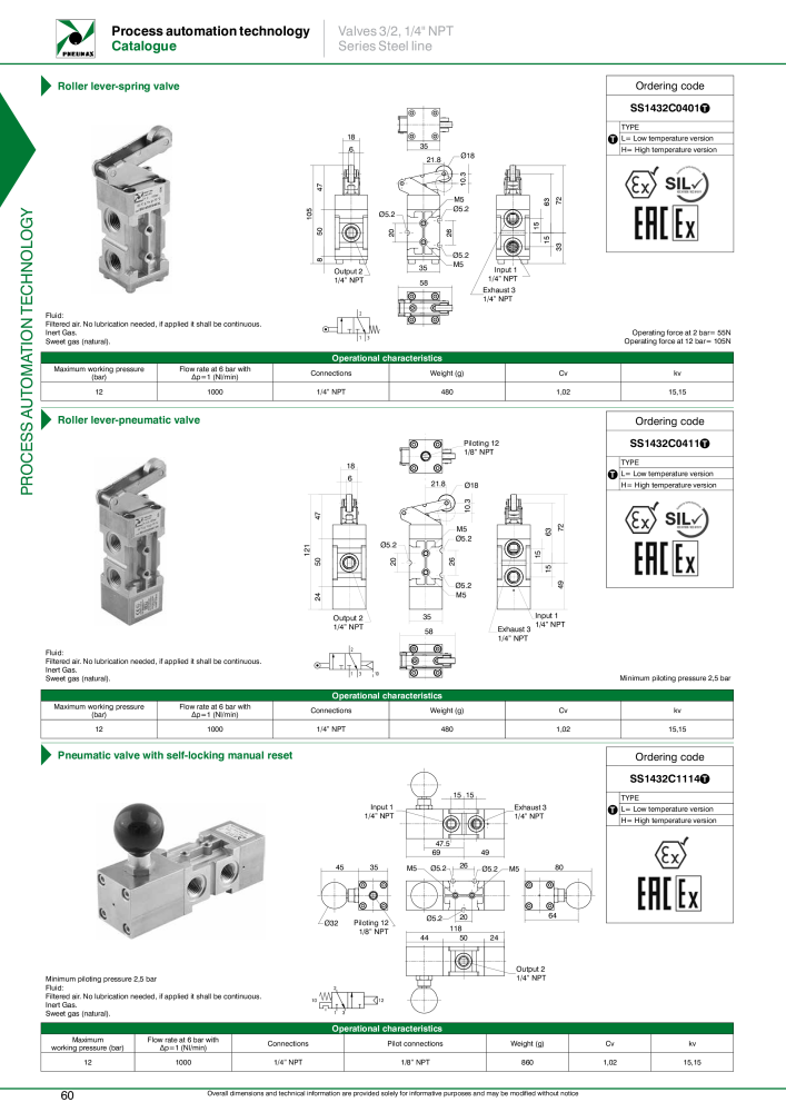 Pneumax - Process Automation Č. 21224 - Strana 62