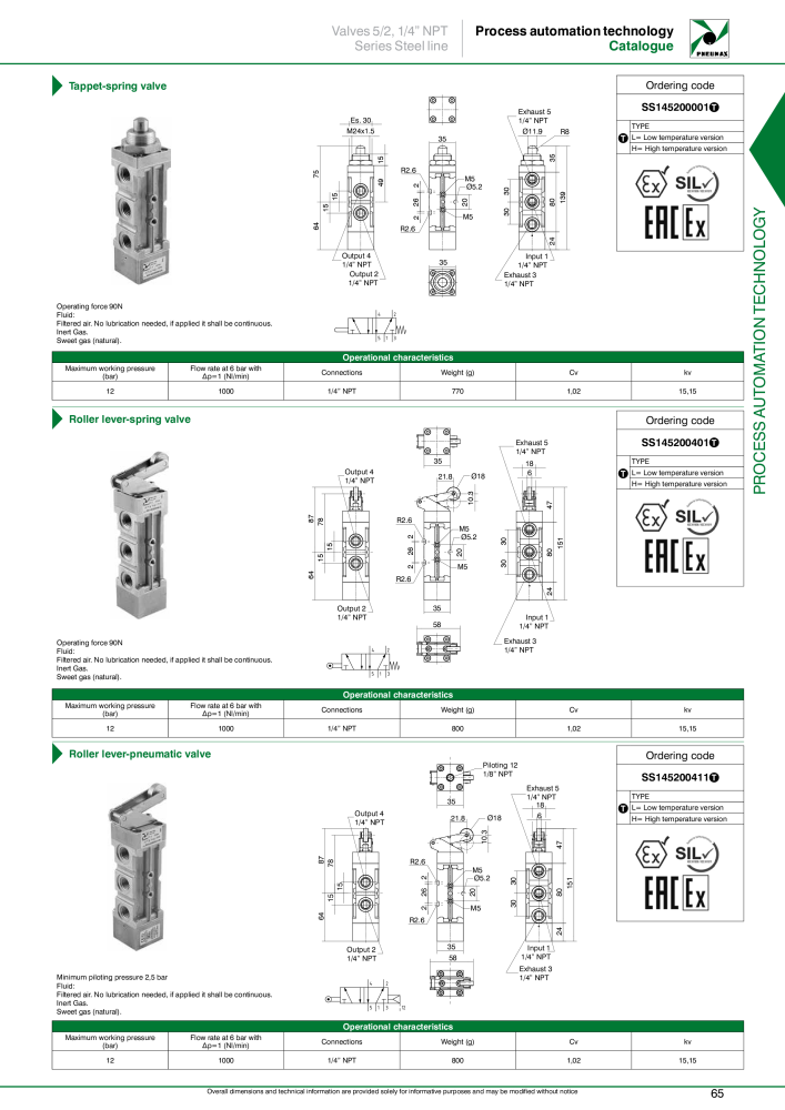 Pneumax - Process Automation Č. 21224 - Strana 67