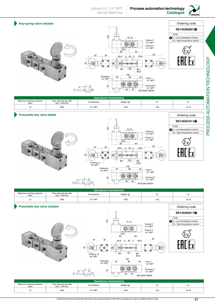 Pneumax - Process Automation n.: 21224 - Pagina 69