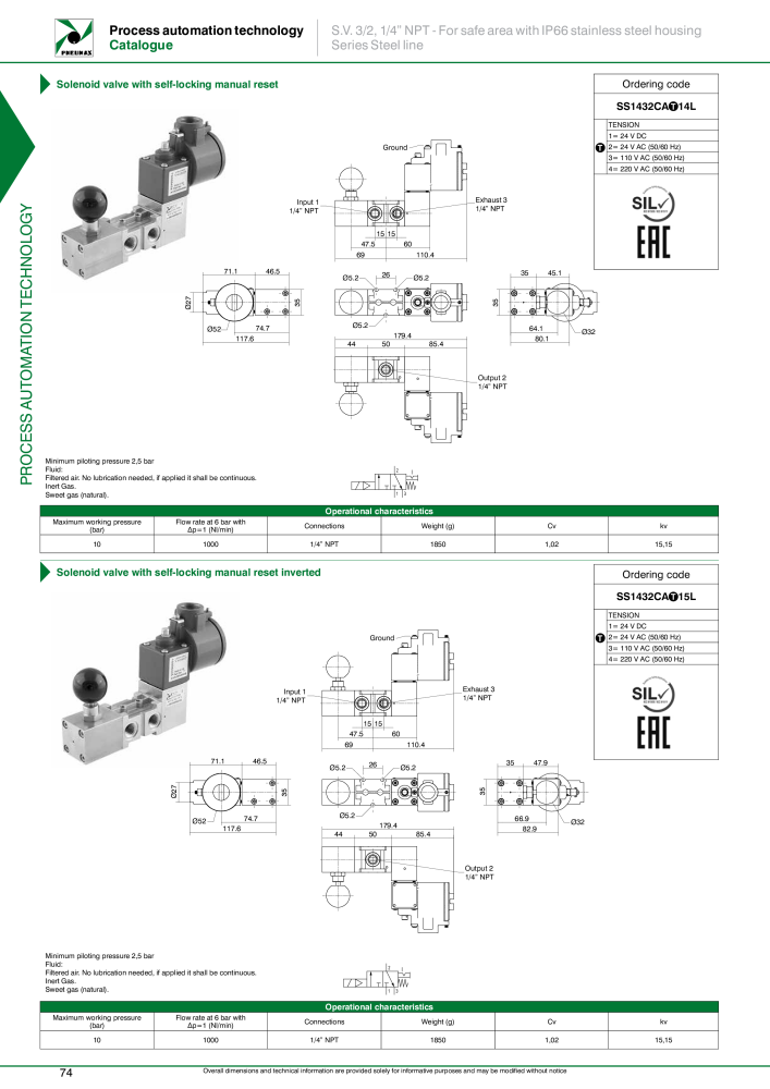 Pneumax - Process Automation n.: 21224 - Pagina 76