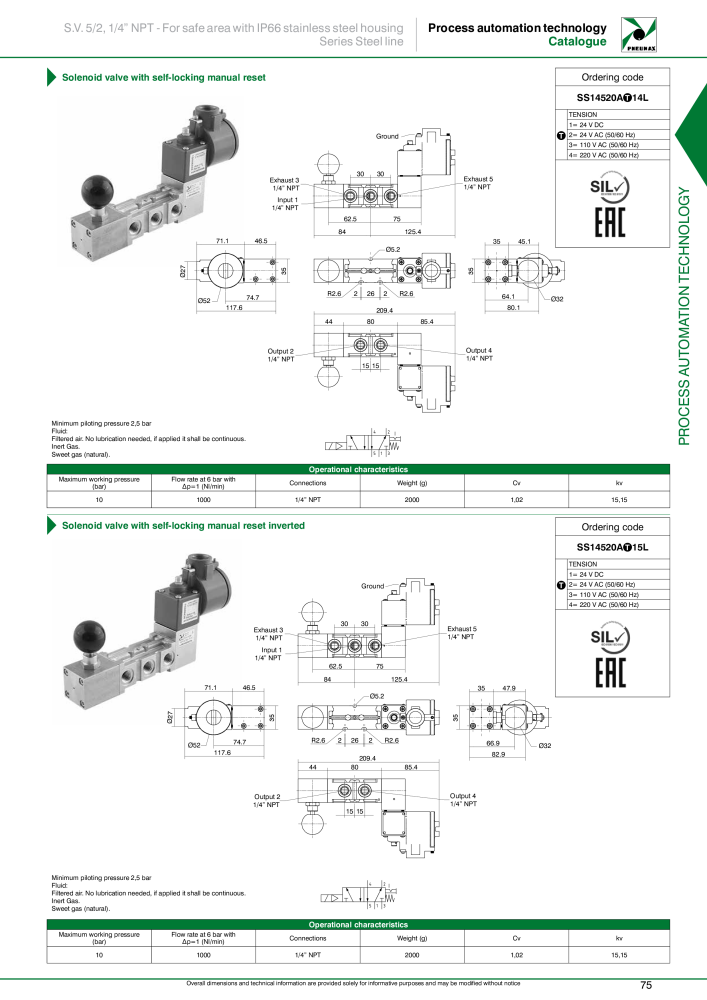 Pneumax - Process Automation NO.: 21224 - Page 77