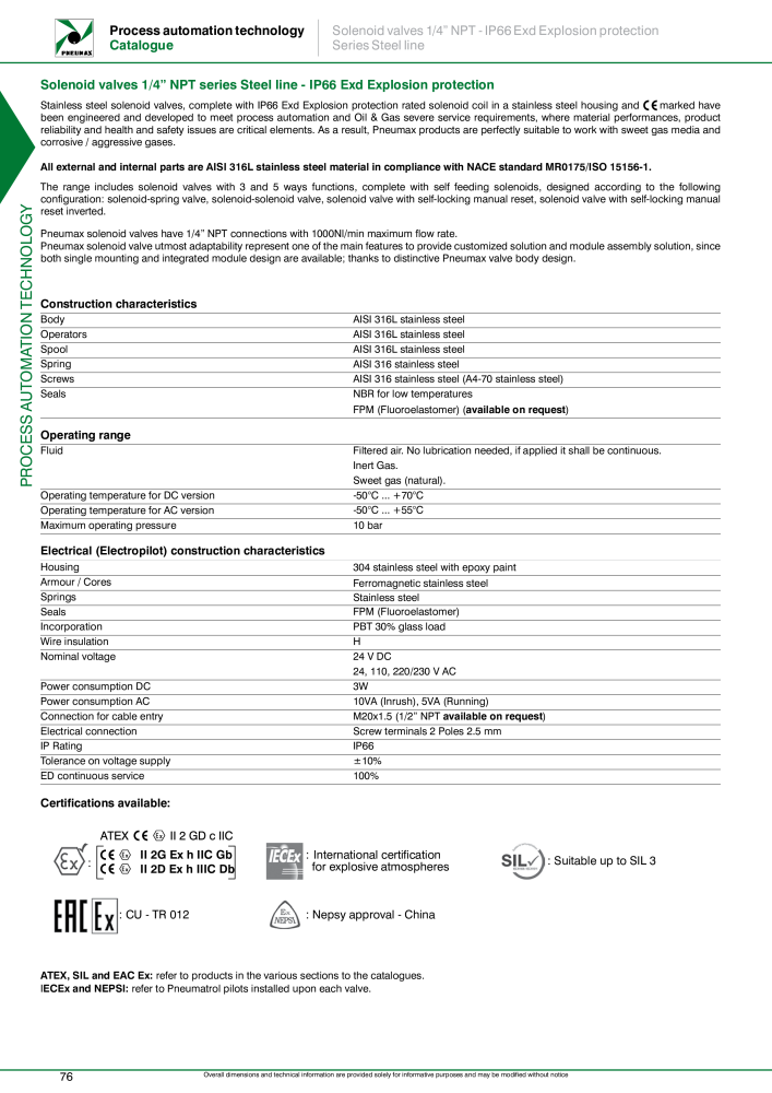 Pneumax - Process Automation NO.: 21224 - Page 78