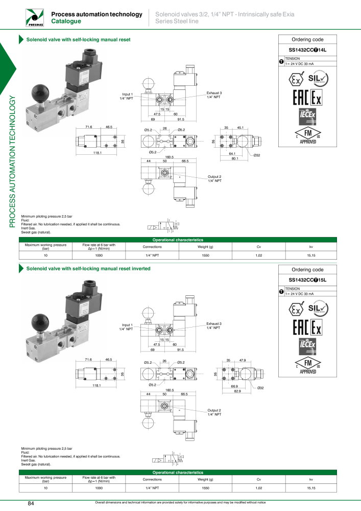 Pneumax - Process Automation Nb. : 21224 - Page 86