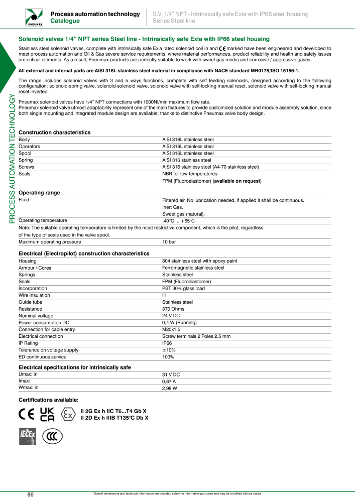 Pneumax - Process Automation n.: 21224 - Pagina 88