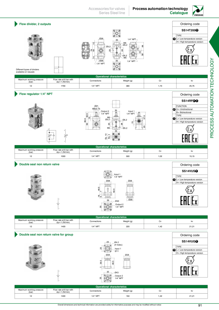 Pneumax - Process Automation NO.: 21224 - Page 93