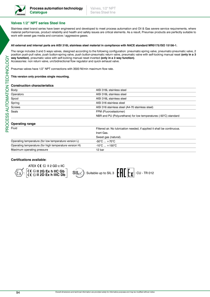 Pneumax - Process Automation n.: 21224 - Pagina 96