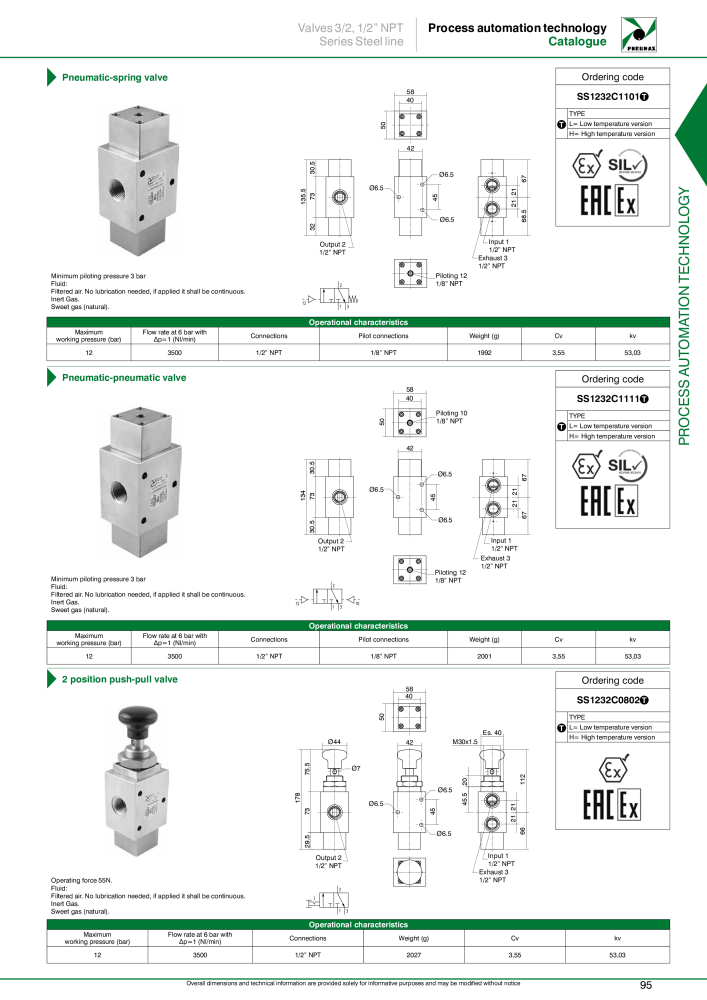 Pneumax - Process Automation Nb. : 21224 - Page 97