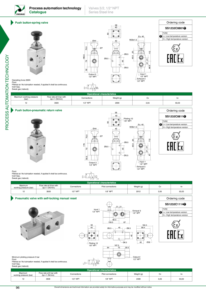 Pneumax - Process Automation Nb. : 21224 - Page 98