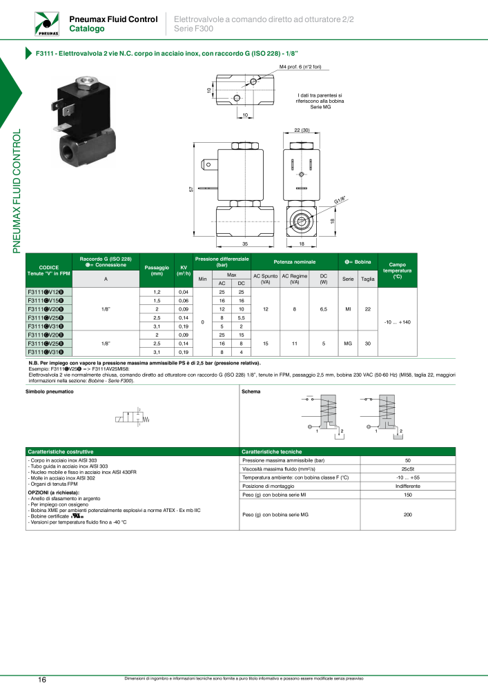 Pneumax - Controllo del fluido n.: 21226 - Pagina 18