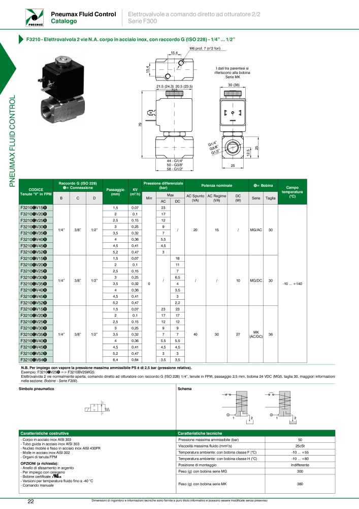 Pneumax - Controllo del fluido n.: 21226 - Pagina 24