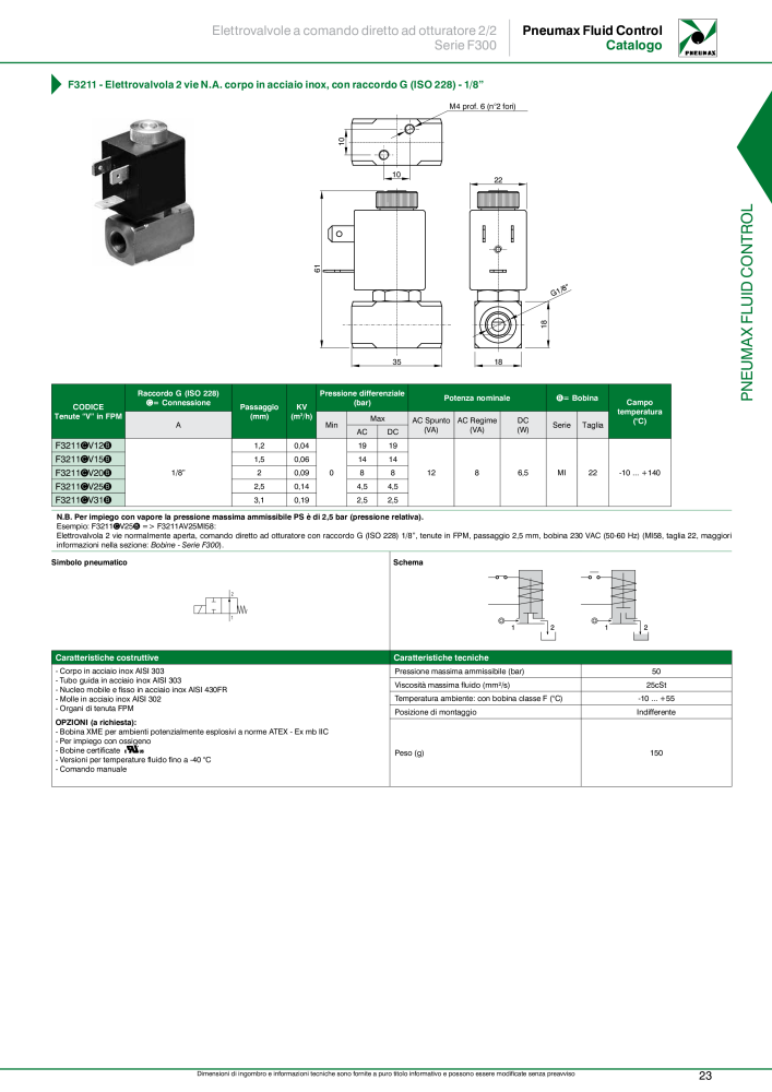 Pneumax - Controllo del fluido NR.: 21226 - Seite 25