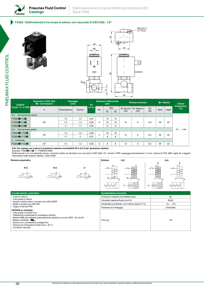 Pneumax - Controllo del fluido n.: 21226 - Pagina 28