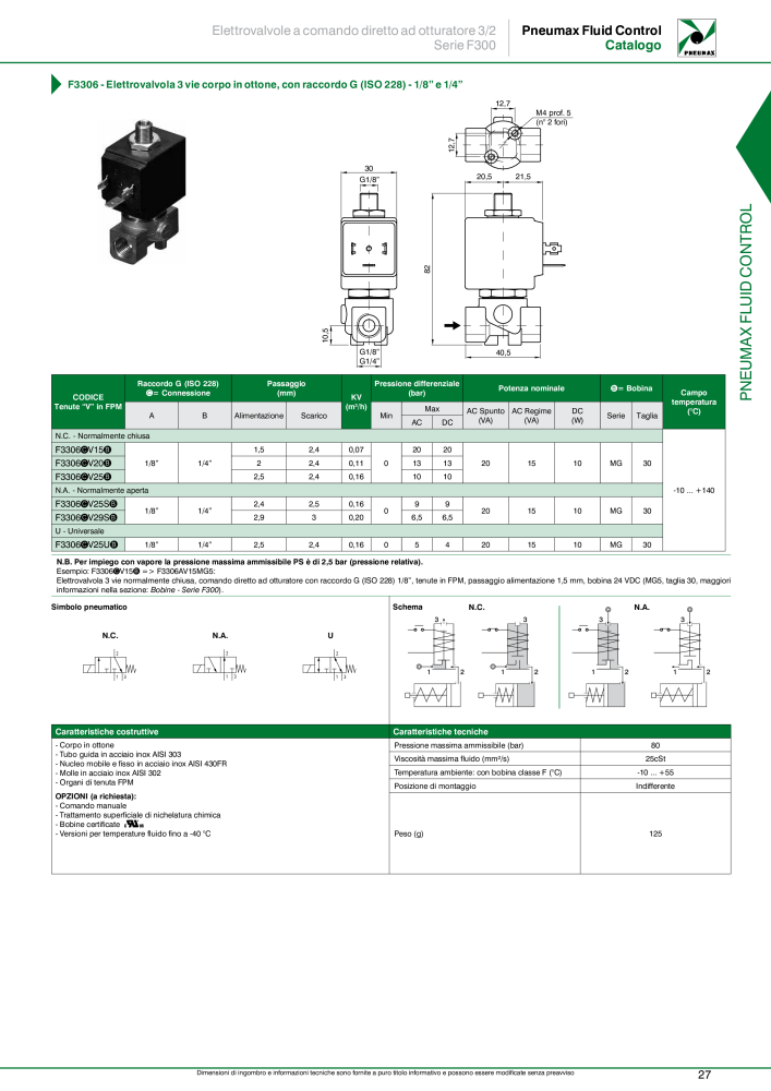 Pneumax - Controllo del fluido n.: 21226 - Pagina 29