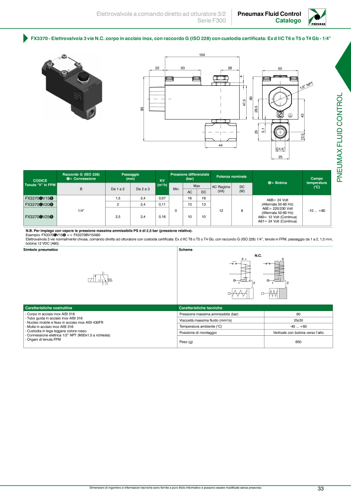 Pneumax - Controllo del fluido n.: 21226 - Pagina 35