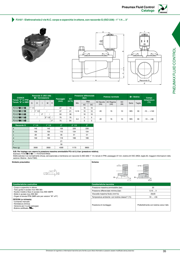 Pneumax - Controllo del fluido n.: 21226 - Pagina 37