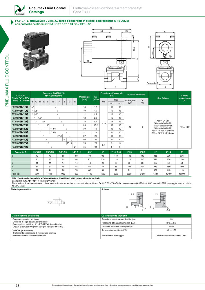 Pneumax - Controllo del fluido NR.: 21226 - Seite 38