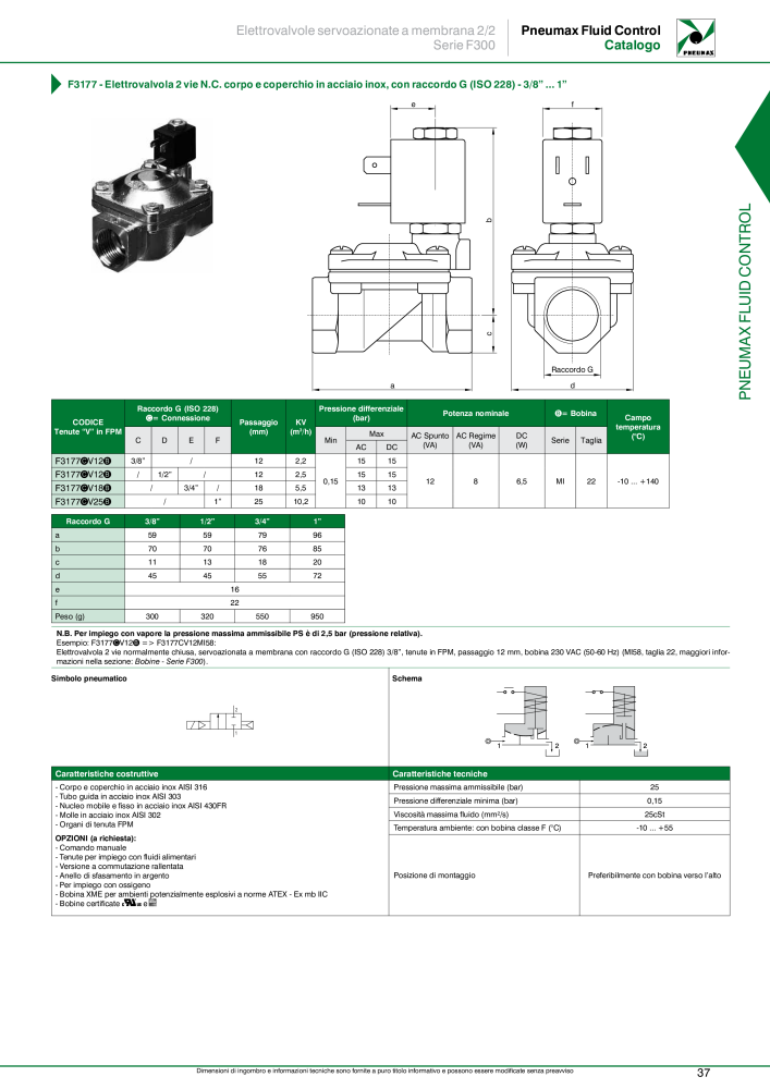 Pneumax - Controllo del fluido n.: 21226 - Pagina 39