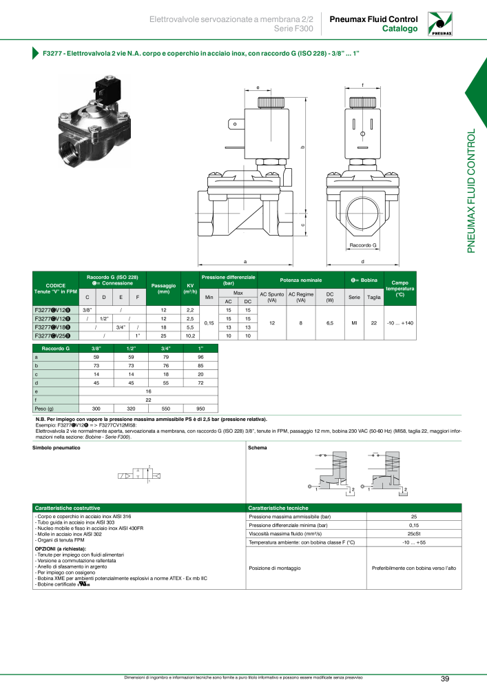 Pneumax - Controllo del fluido n.: 21226 - Pagina 41