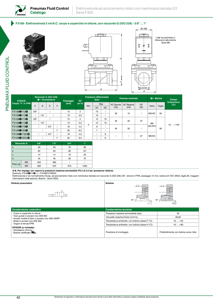 Pneumax - Controllo del fluido n.: 21226 - Pagina 44