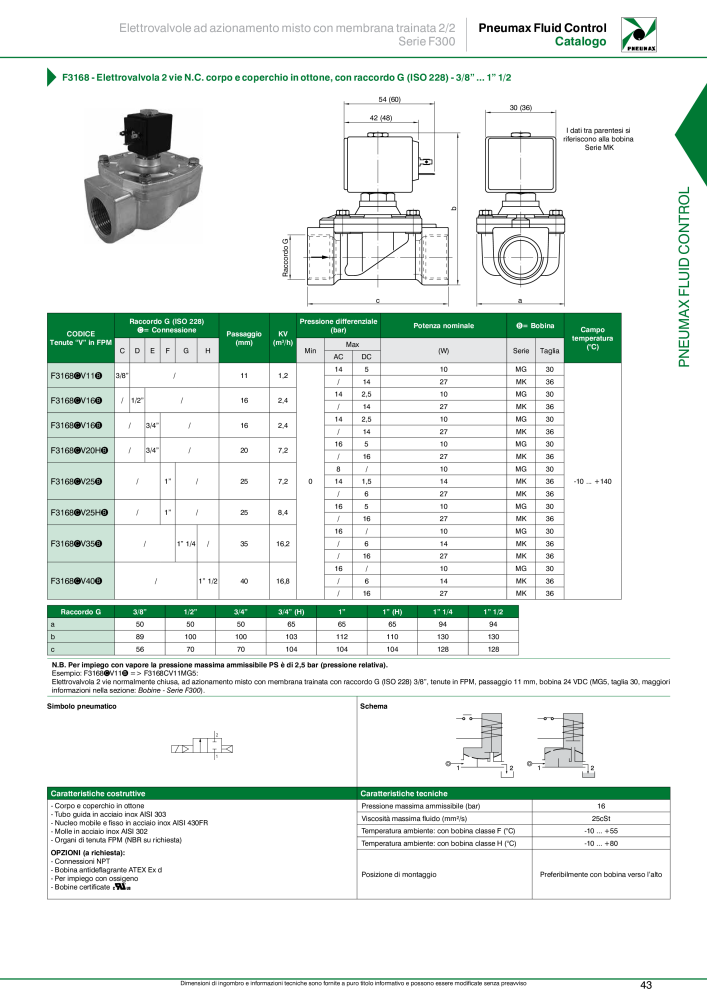 Pneumax - Controllo del fluido n.: 21226 - Pagina 45