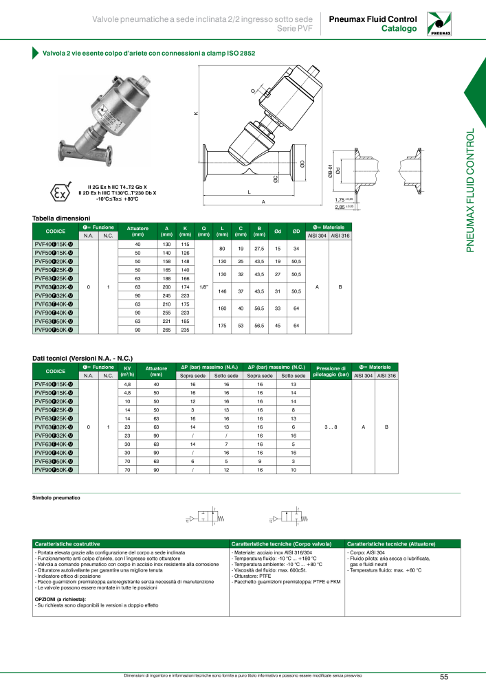 Pneumax - Controllo del fluido n.: 21226 - Pagina 57