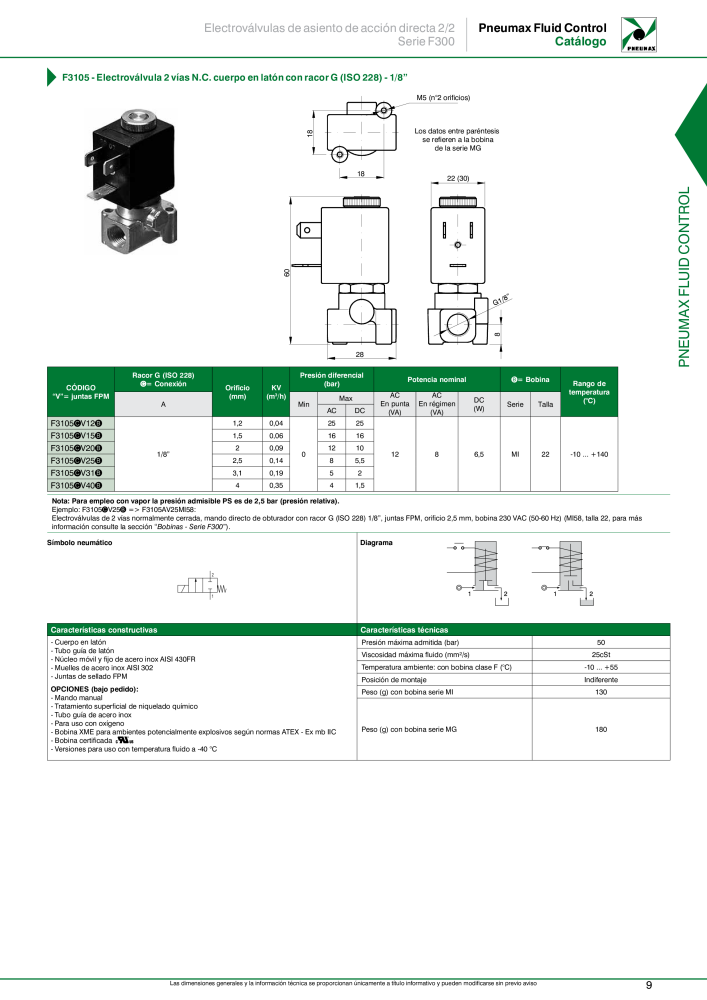 Pneumax - Control de fluidos Nº: 21227 - Página 11