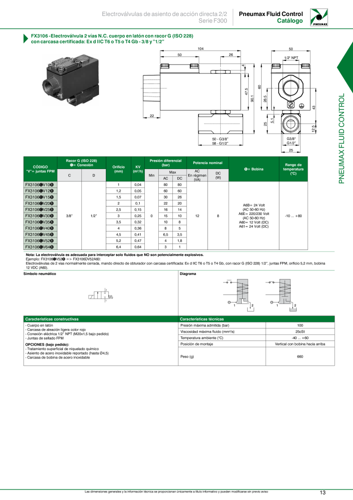 Pneumax - Control de fluidos NR.: 21227 - Seite 15