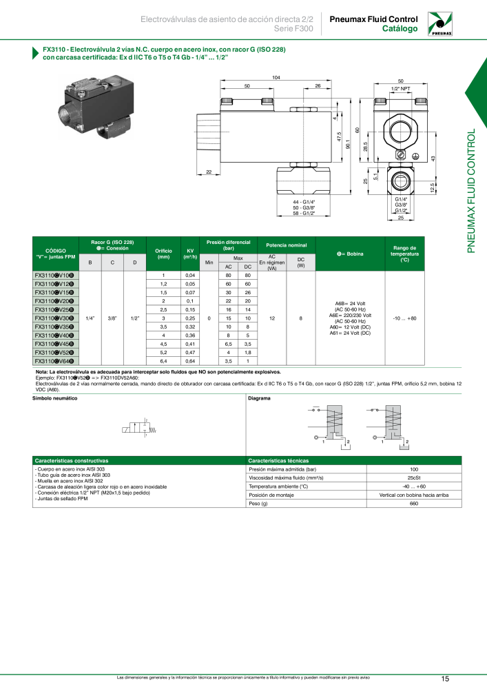 Pneumax - Control de fluidos n.: 21227 - Pagina 17