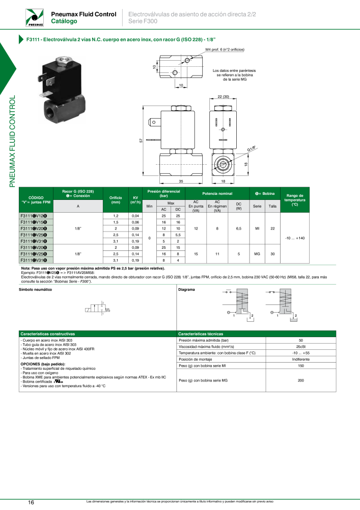 Pneumax - Control de fluidos Nº: 21227 - Página 18