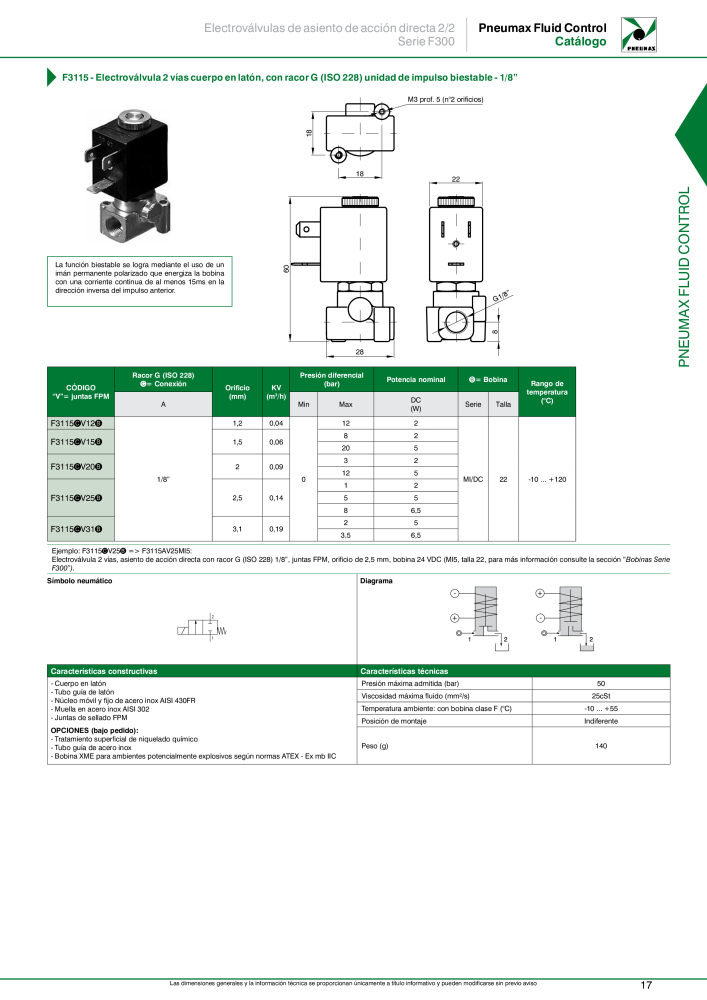 Pneumax - Control de fluidos Nº: 21227 - Página 19