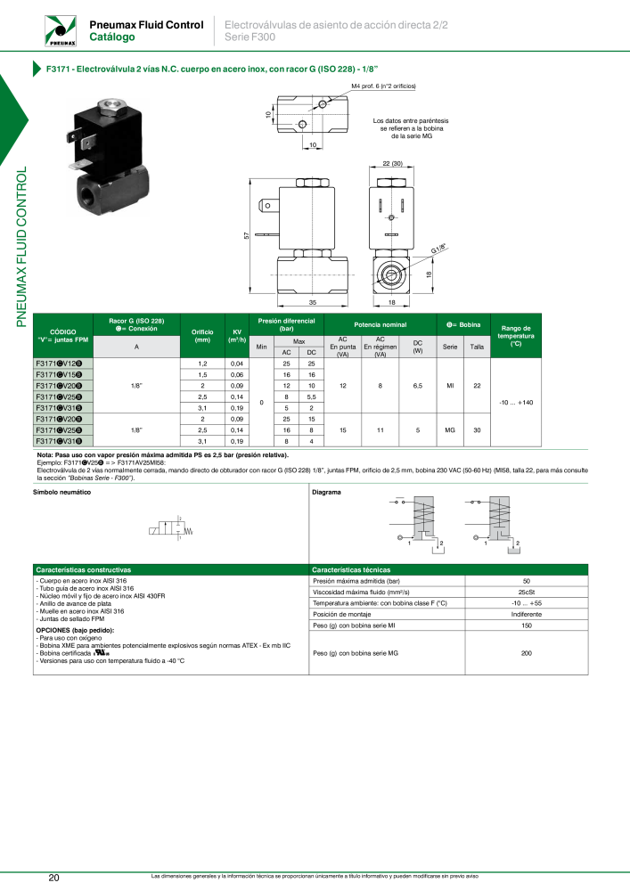 Pneumax - Control de fluidos n.: 21227 - Pagina 22