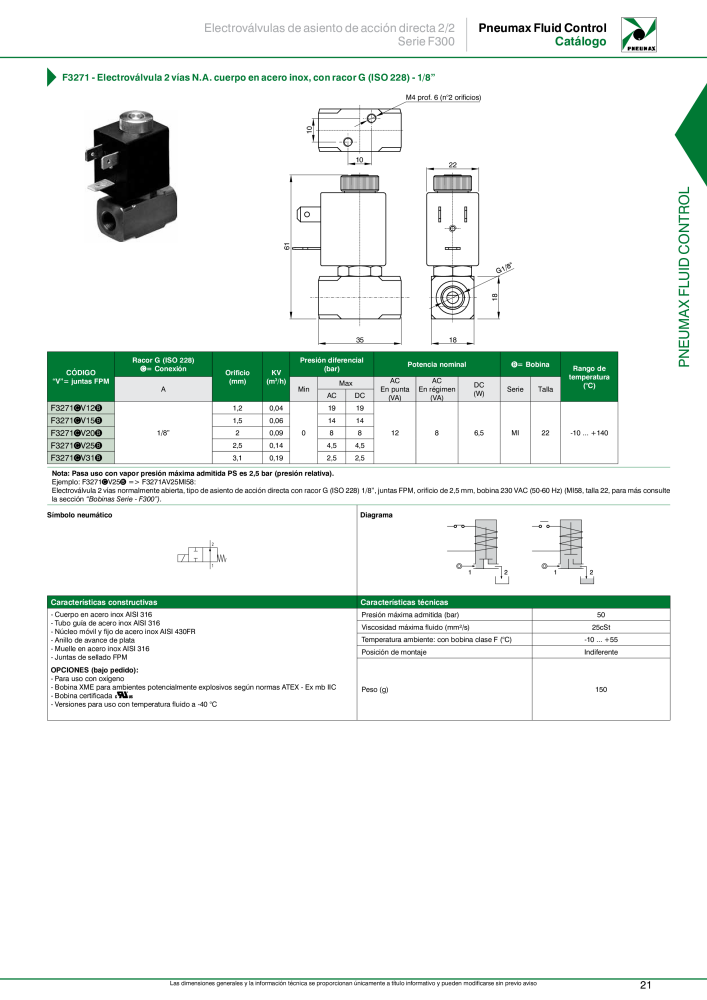 Pneumax - Control de fluidos Nº: 21227 - Página 23