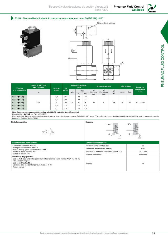 Pneumax - Control de fluidos NR.: 21227 - Seite 25