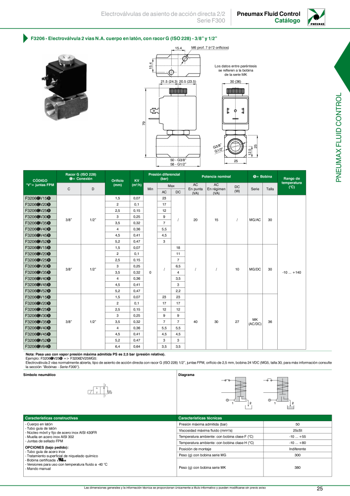 Pneumax - Control de fluidos n.: 21227 - Pagina 27