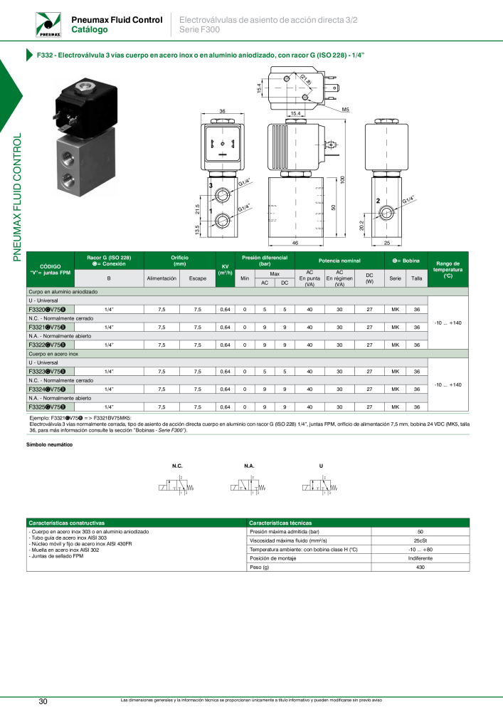 Pneumax - Control de fluidos NO.: 21227 - Page 32