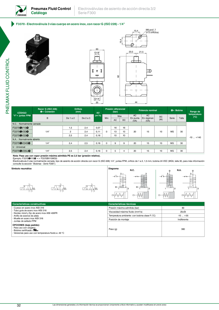 Pneumax - Control de fluidos NO.: 21227 - Page 34